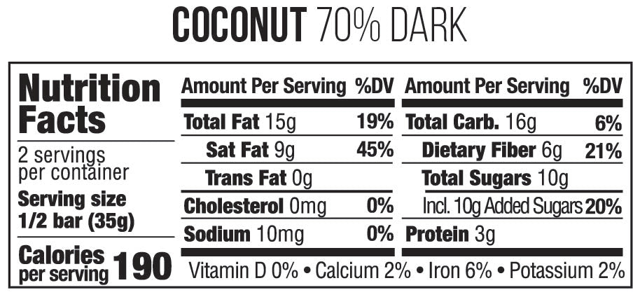 nutrition