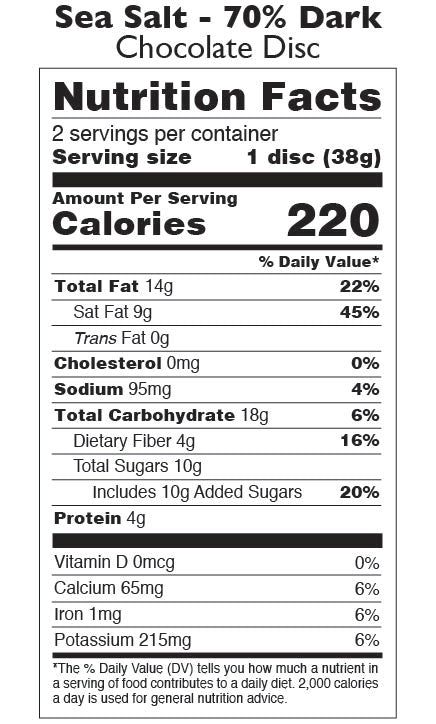 nutrition
