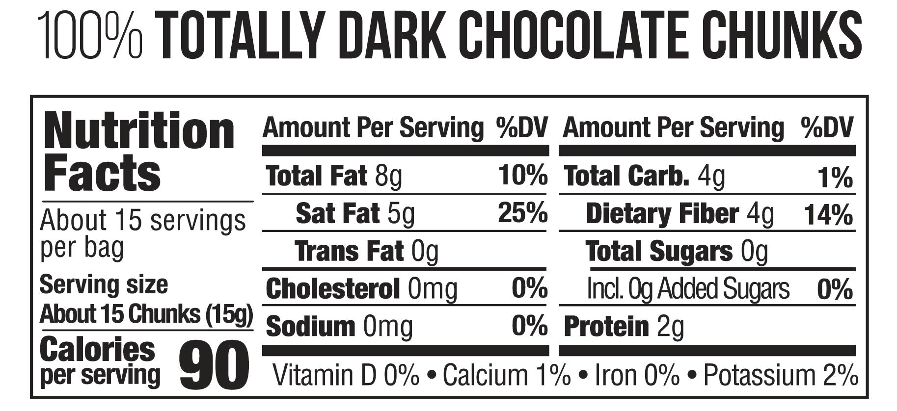 nutrition