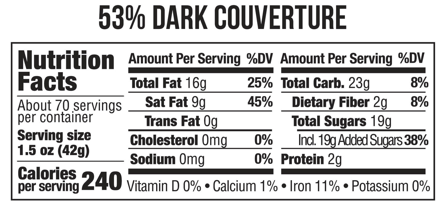 nutrition