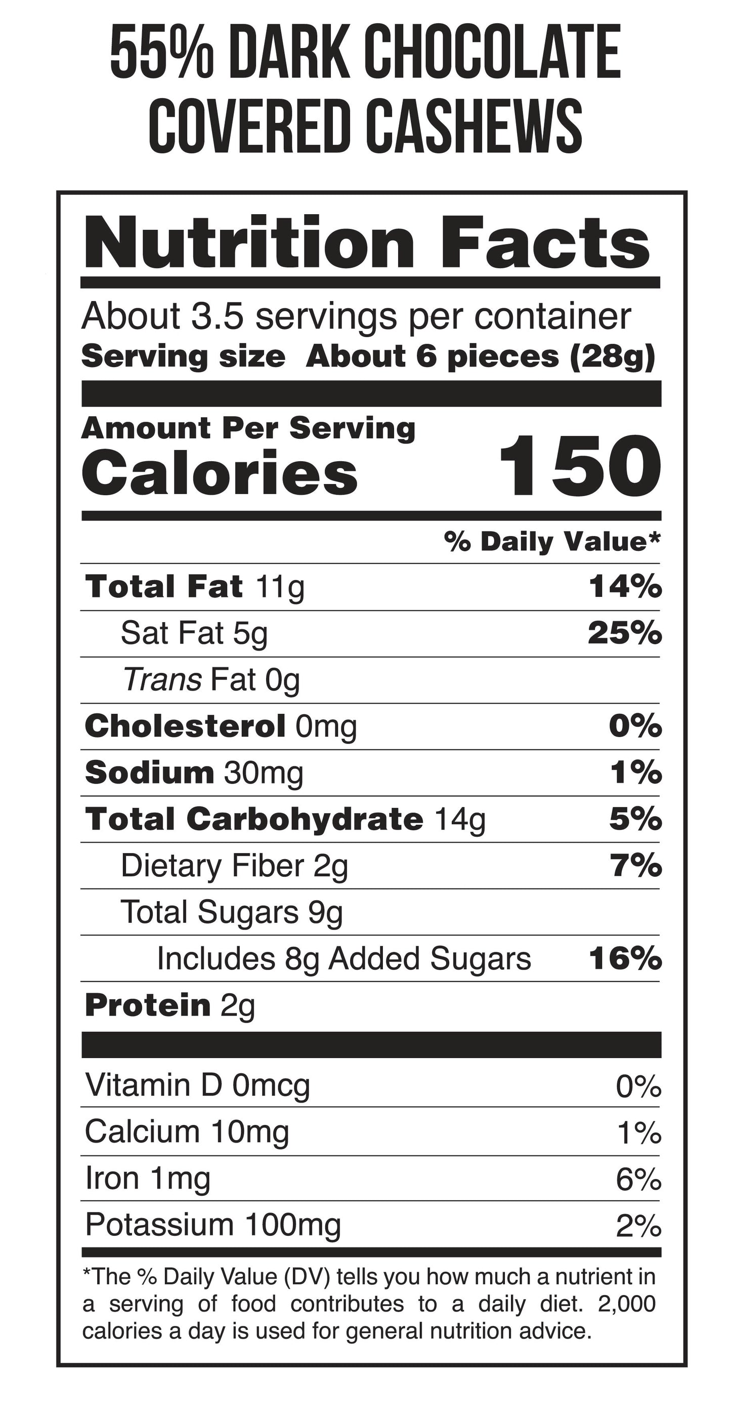 nutrition