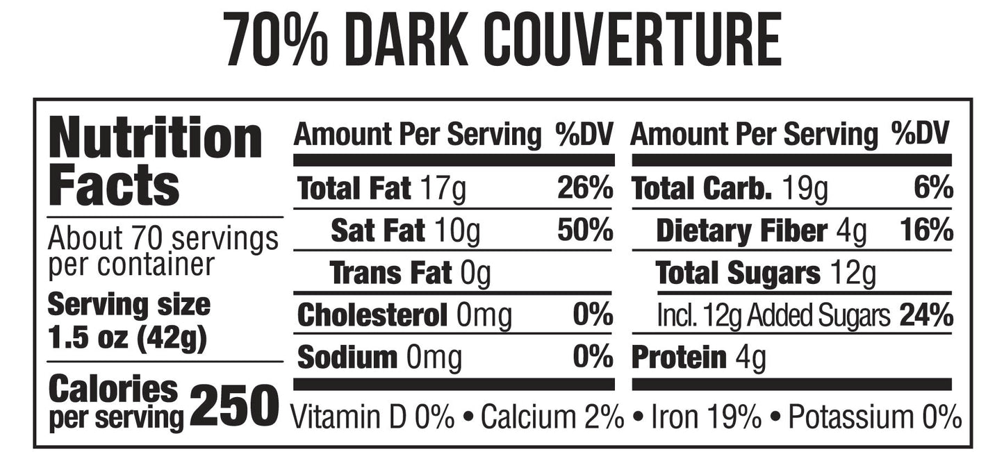 nutrition