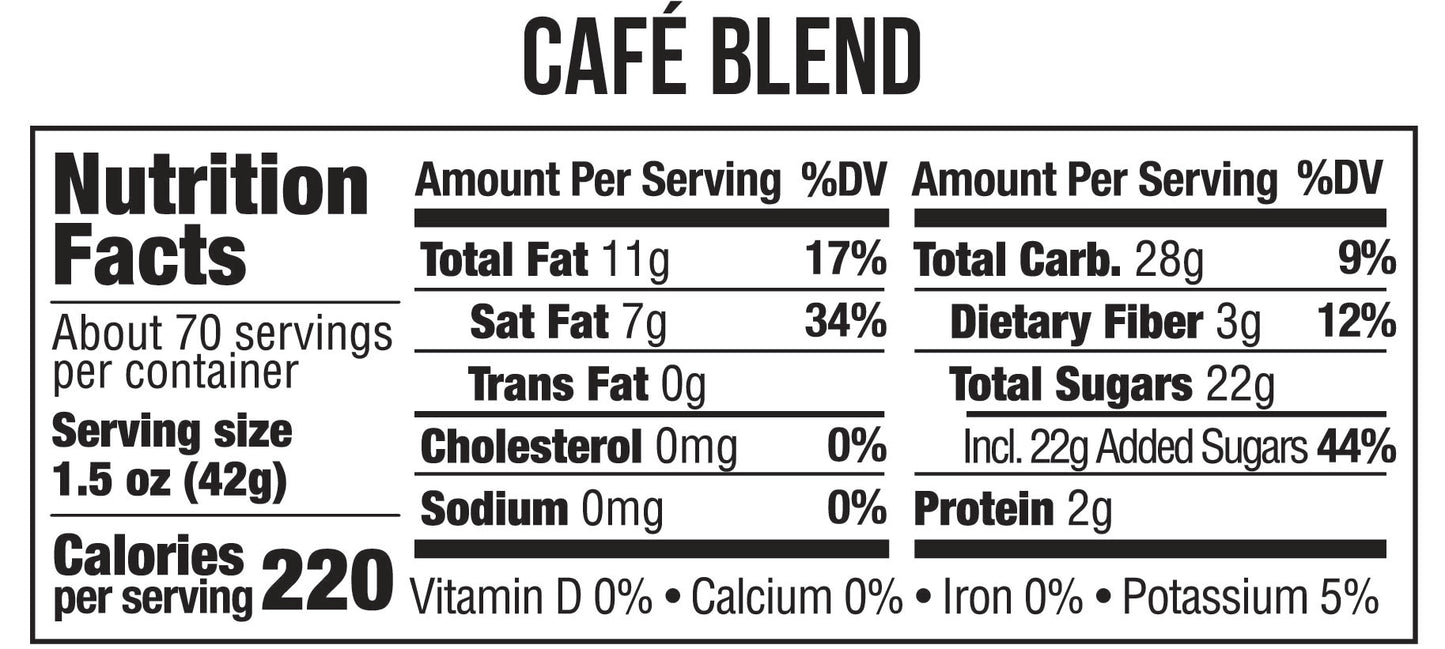 nutrition