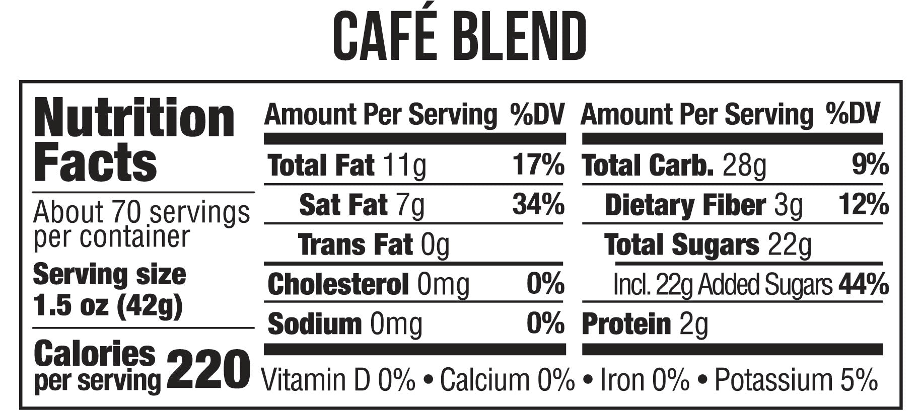 nutrition