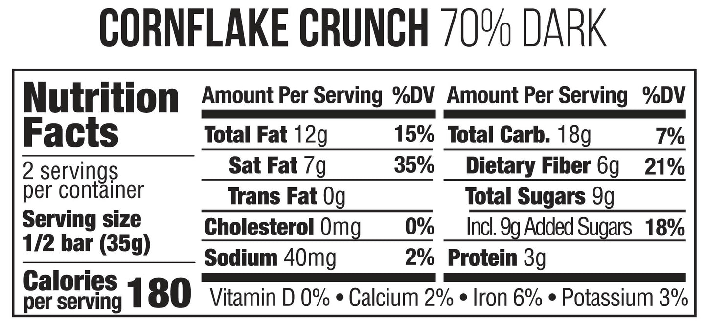 nutrition