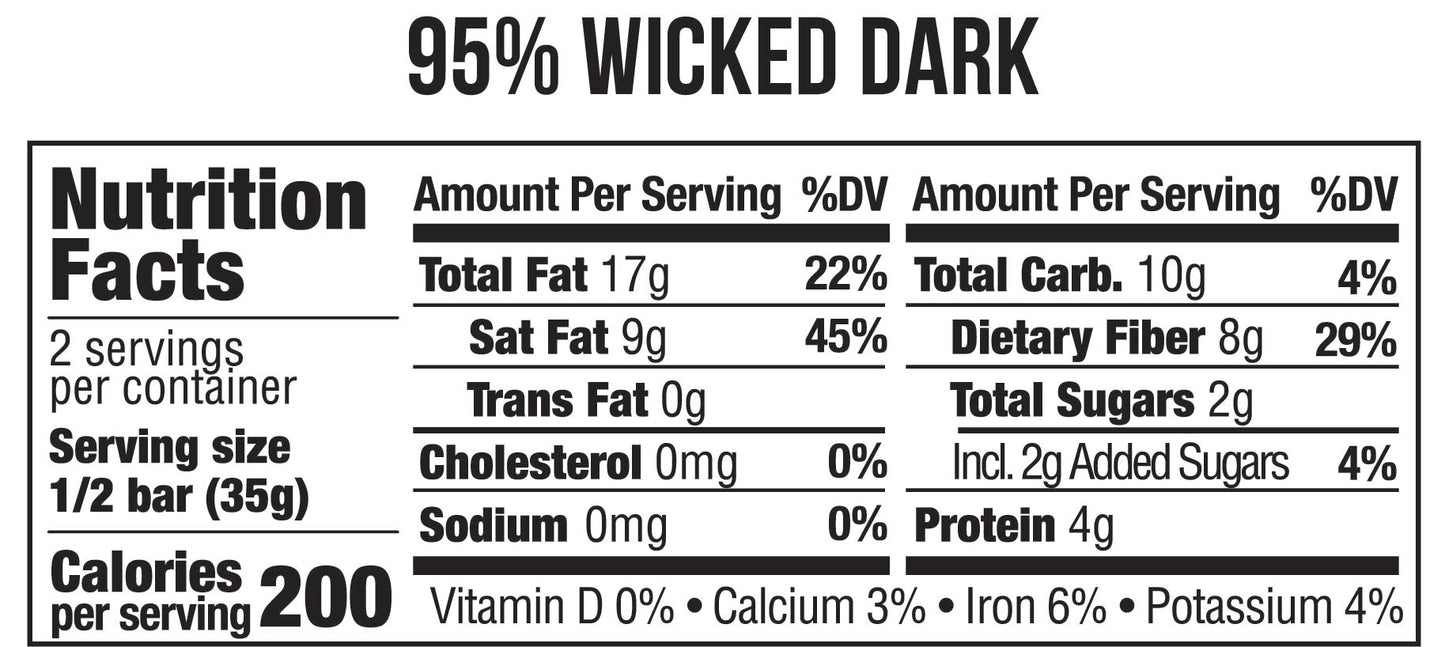nutrition