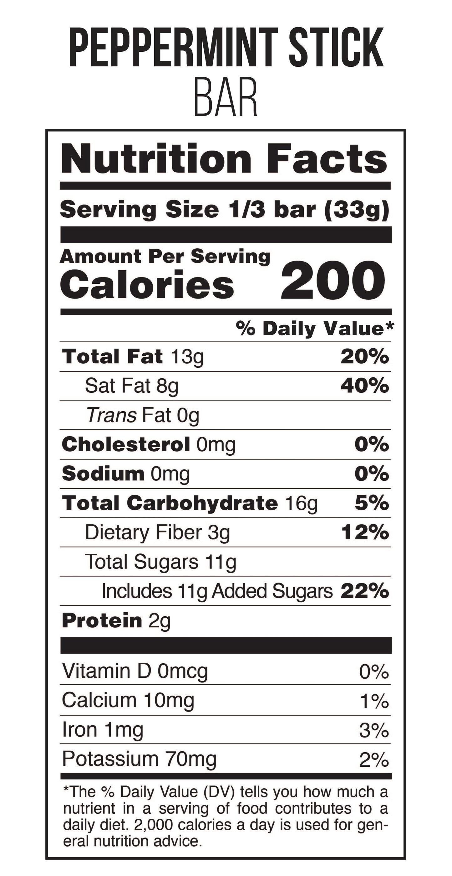 nutrition