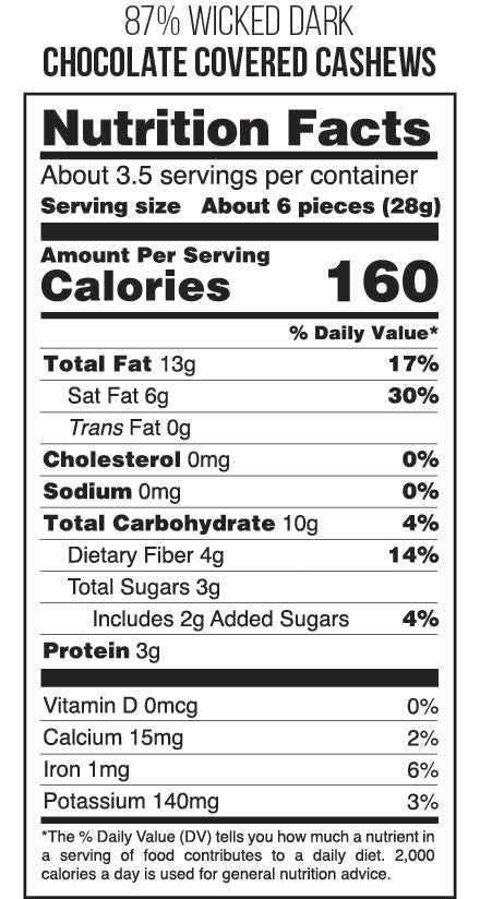 nutrition