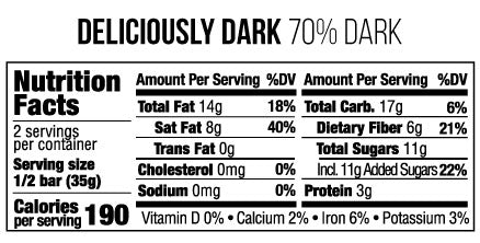 nutrition