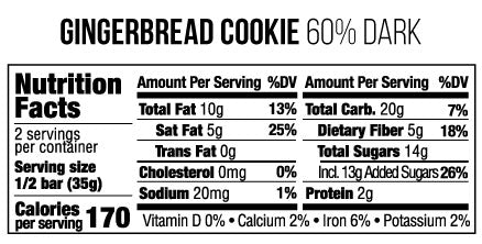 nutrition