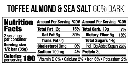 nutrition