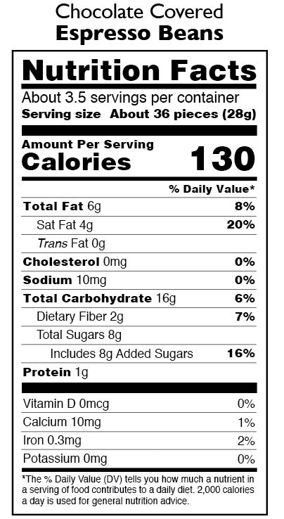 nutrition
