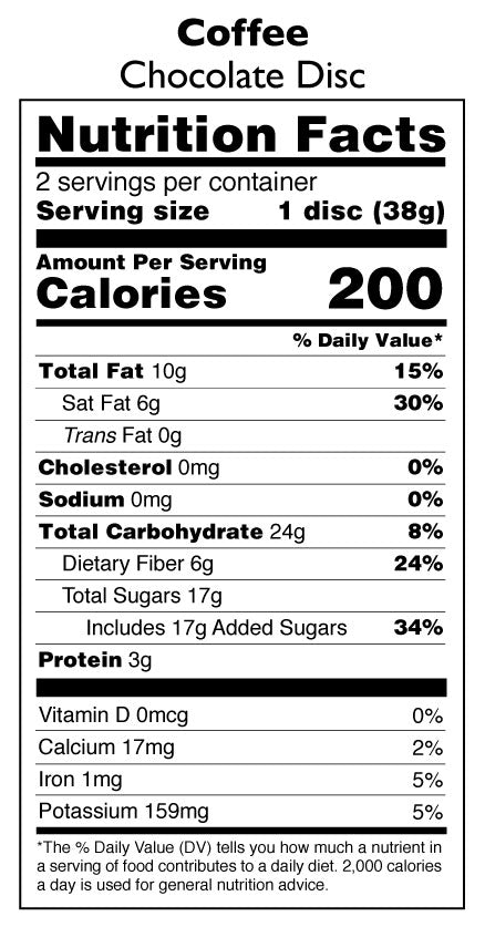 nutrition