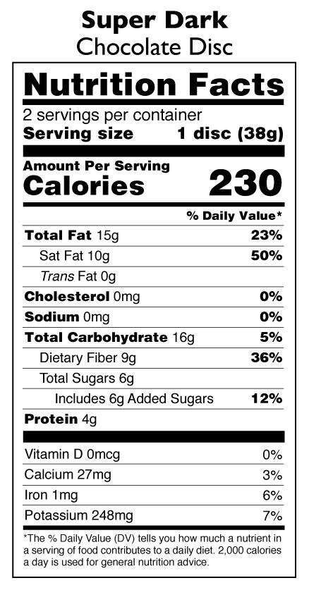 nutrition