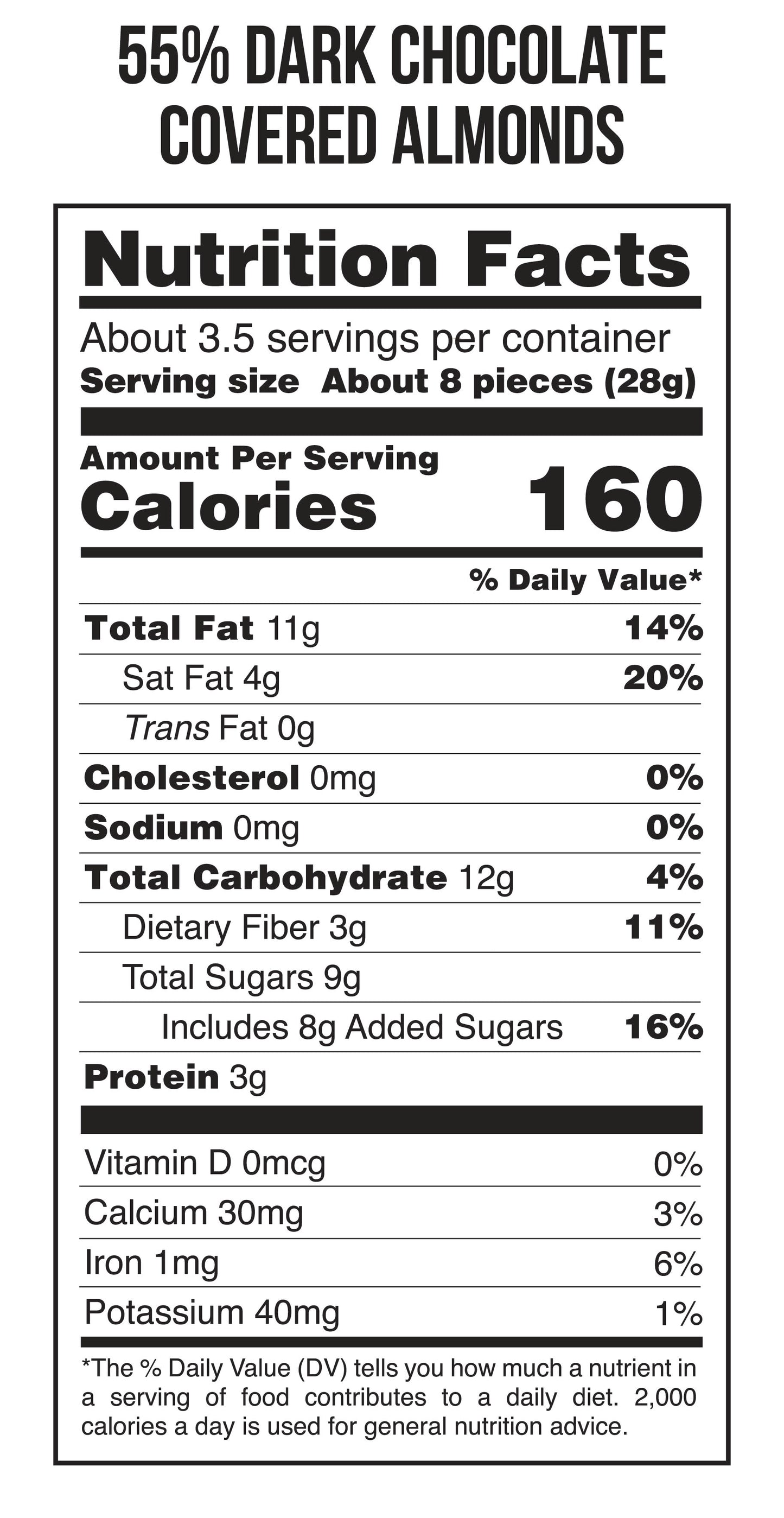 nutrition