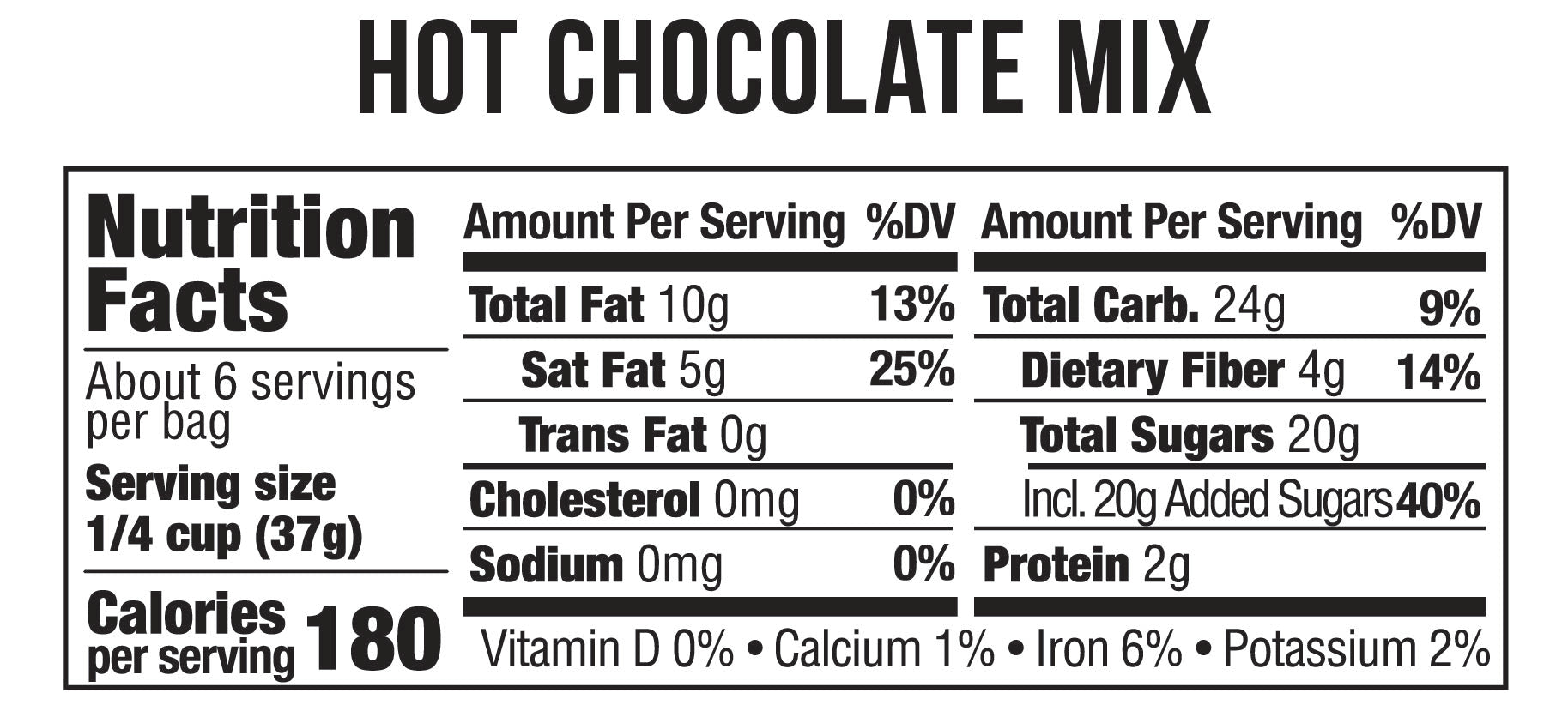 nutrition