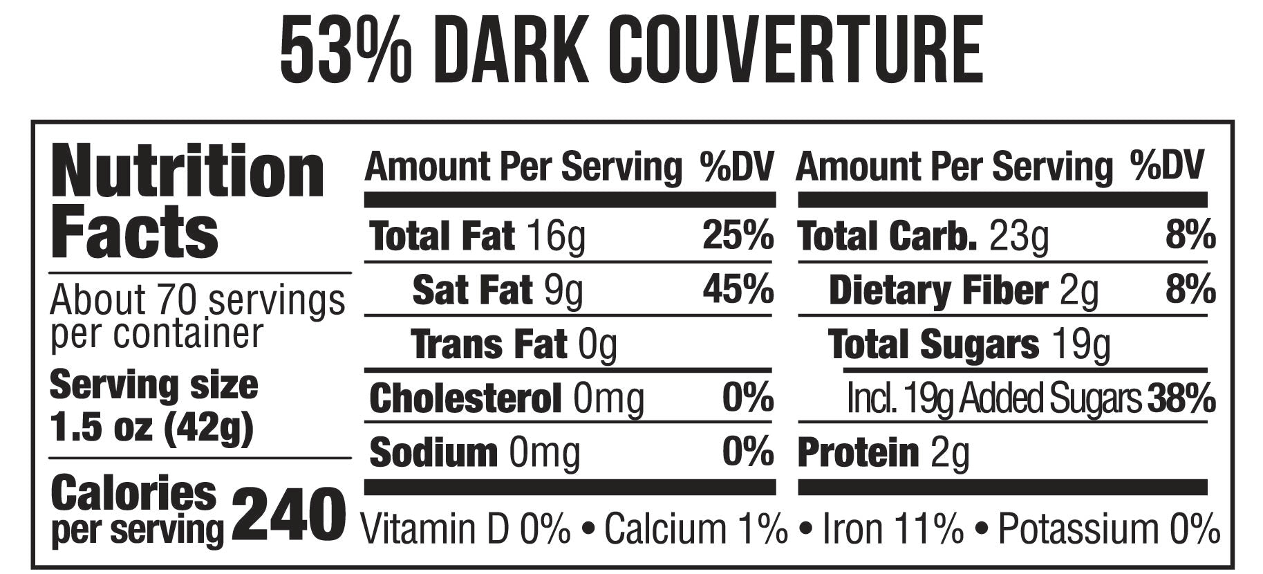 nutrition