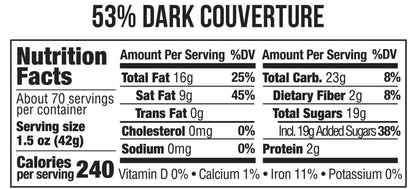 nutrition