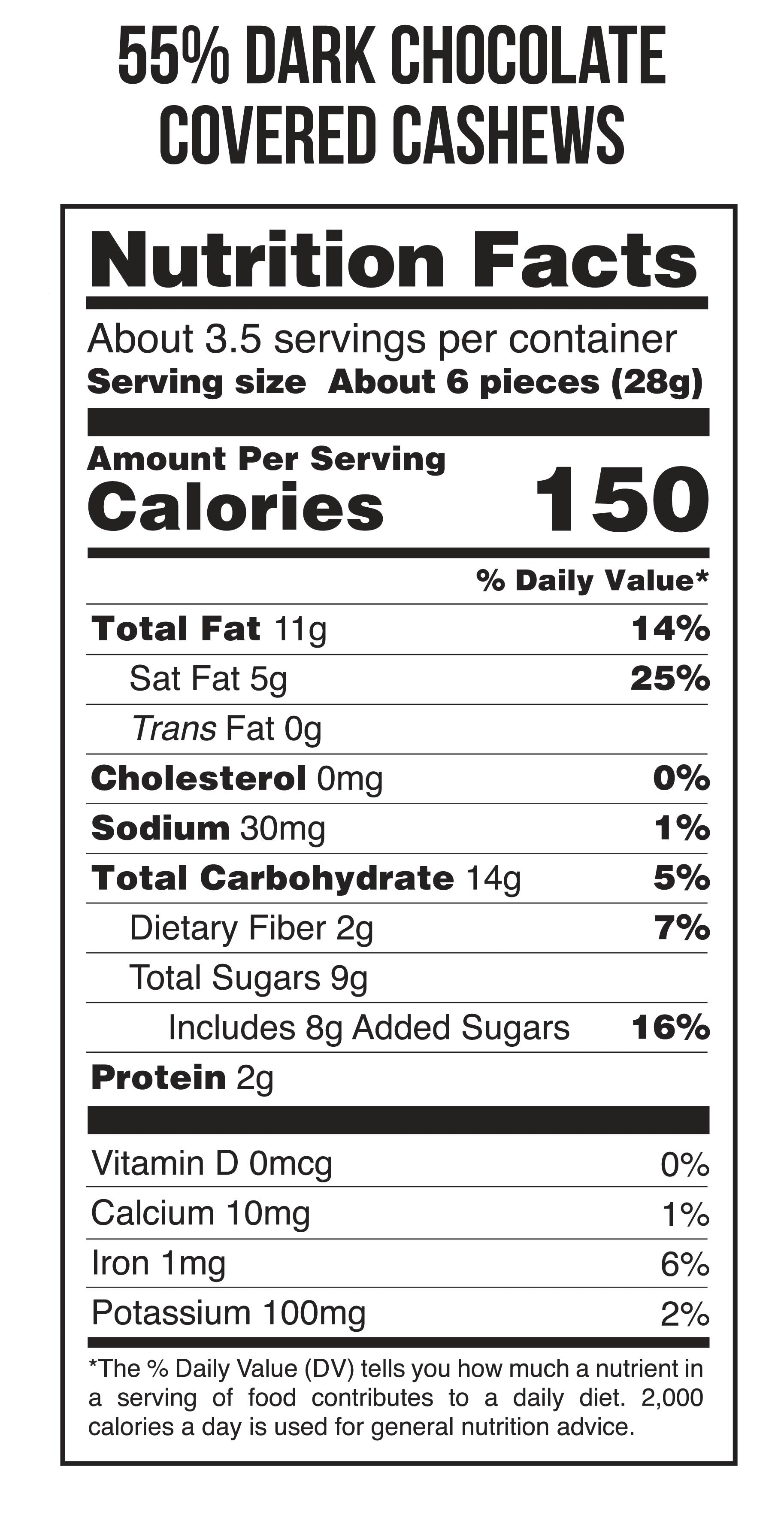 nutrition