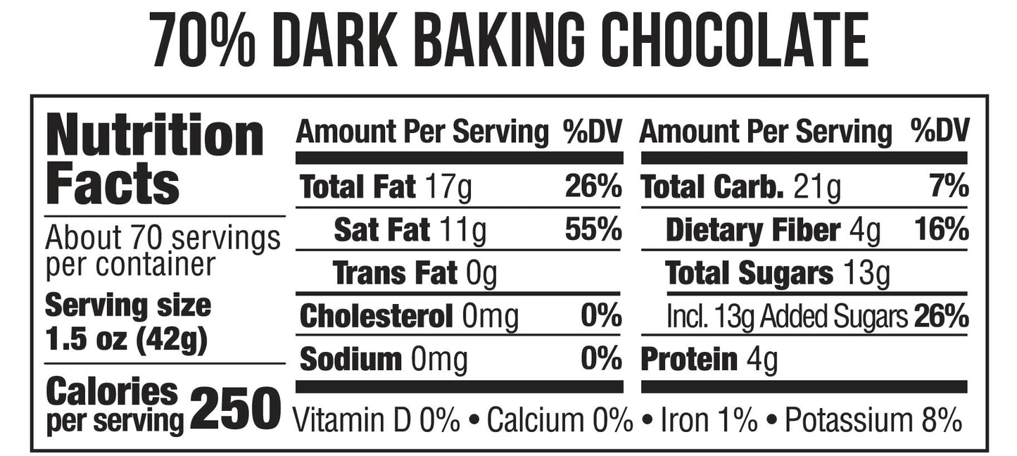 nutrition