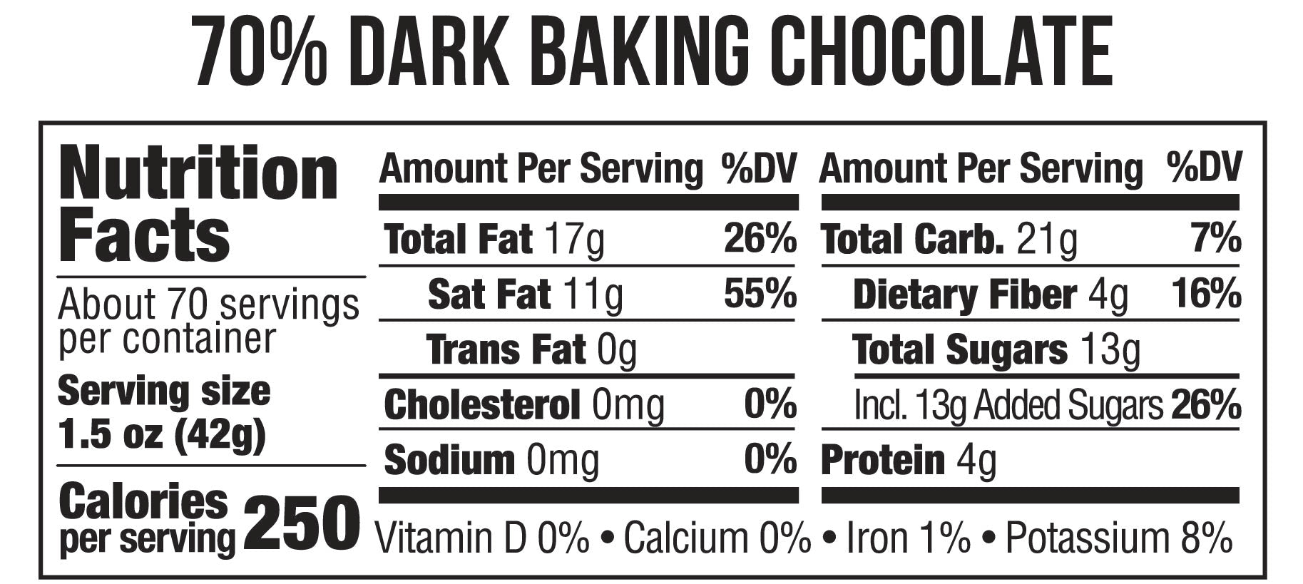 nutrition