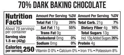nutrition