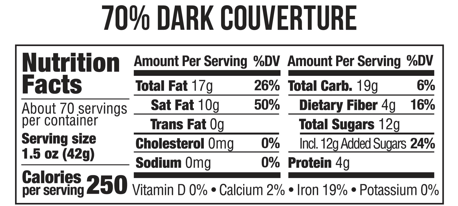 nutrition