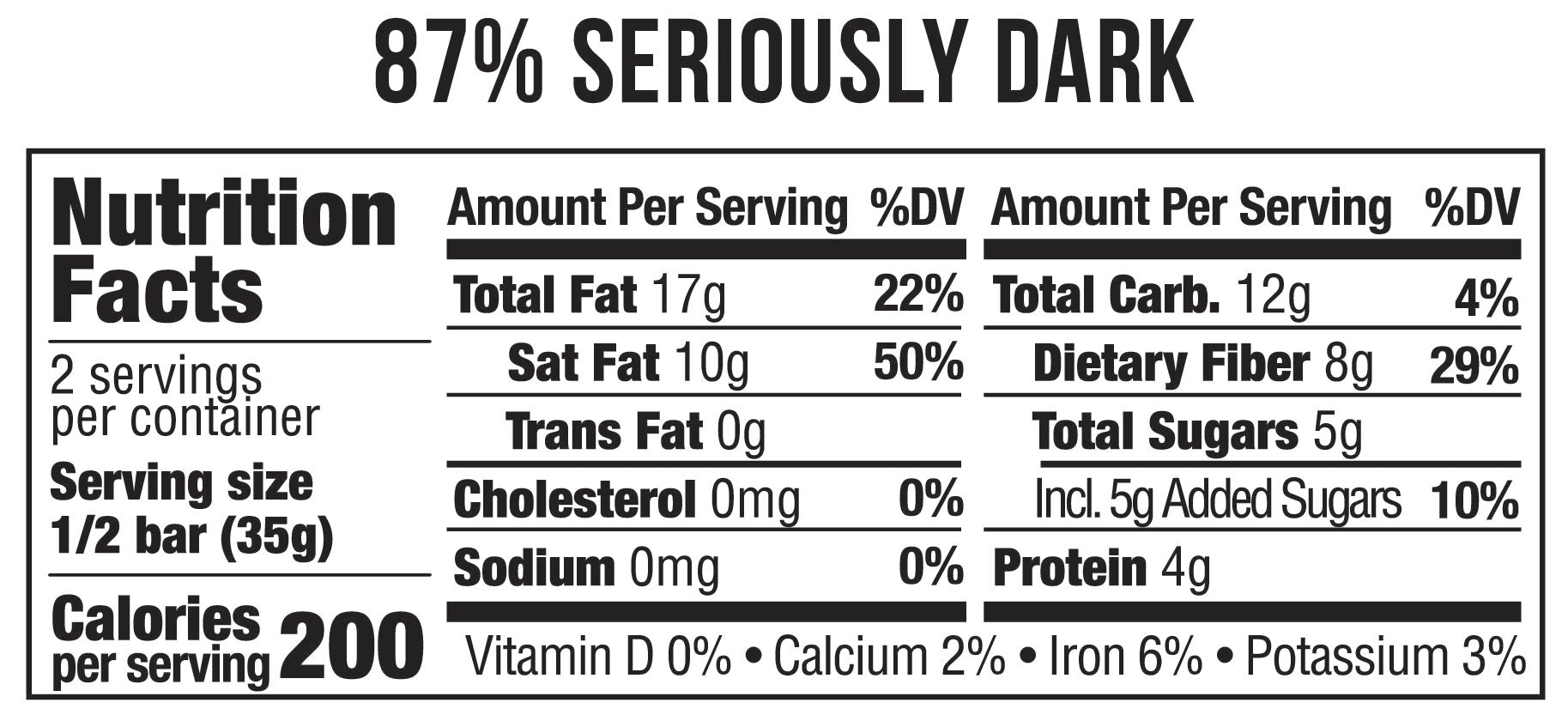 nutrition