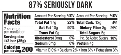 nutrition