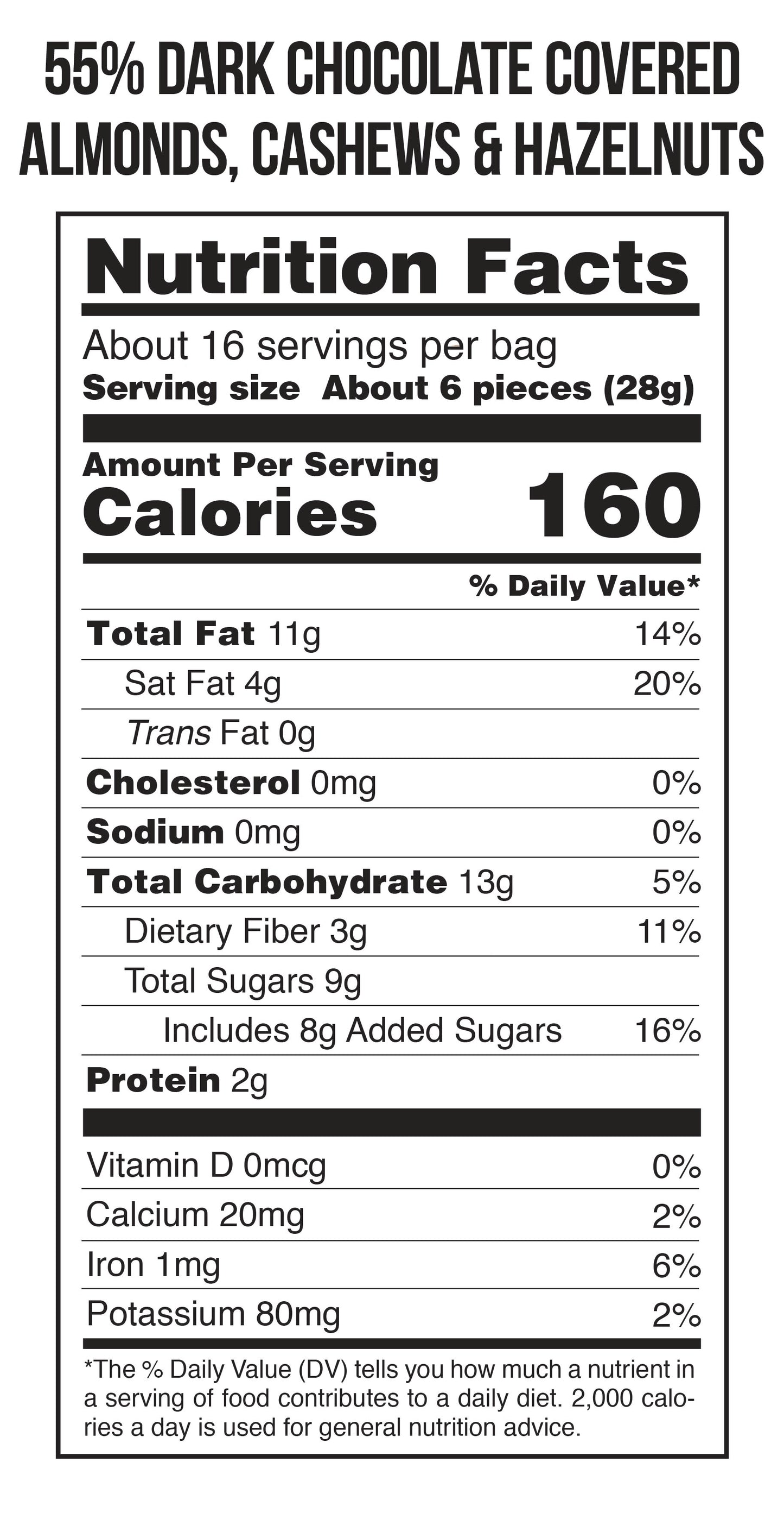 nutrition