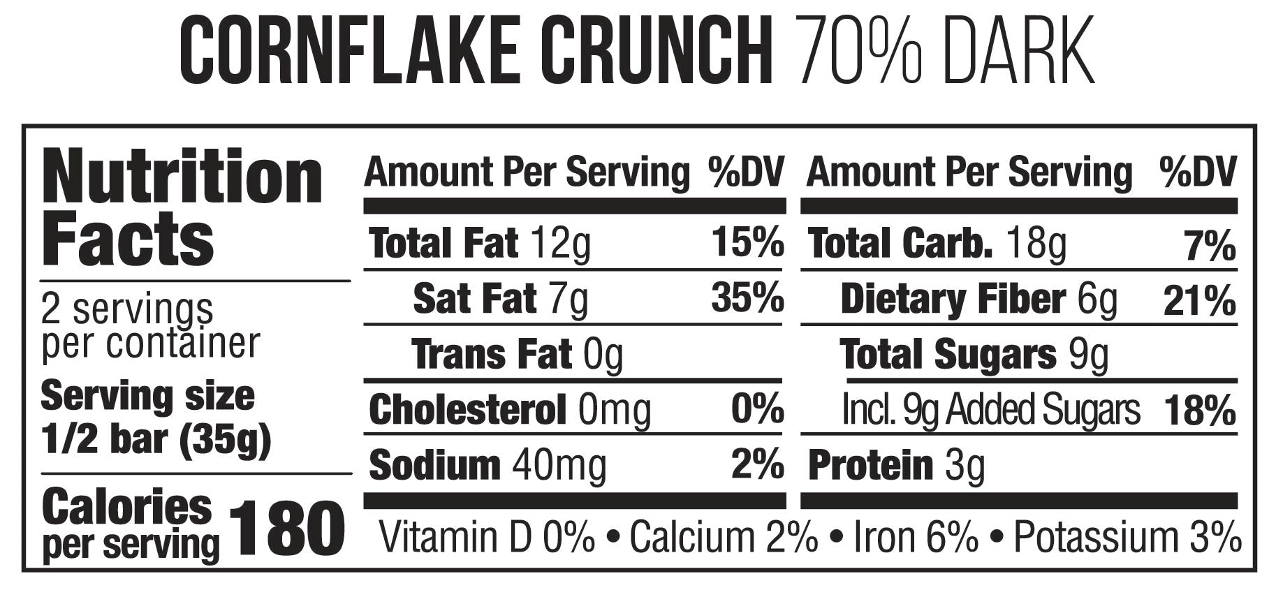 nutrition