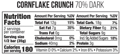 nutrition