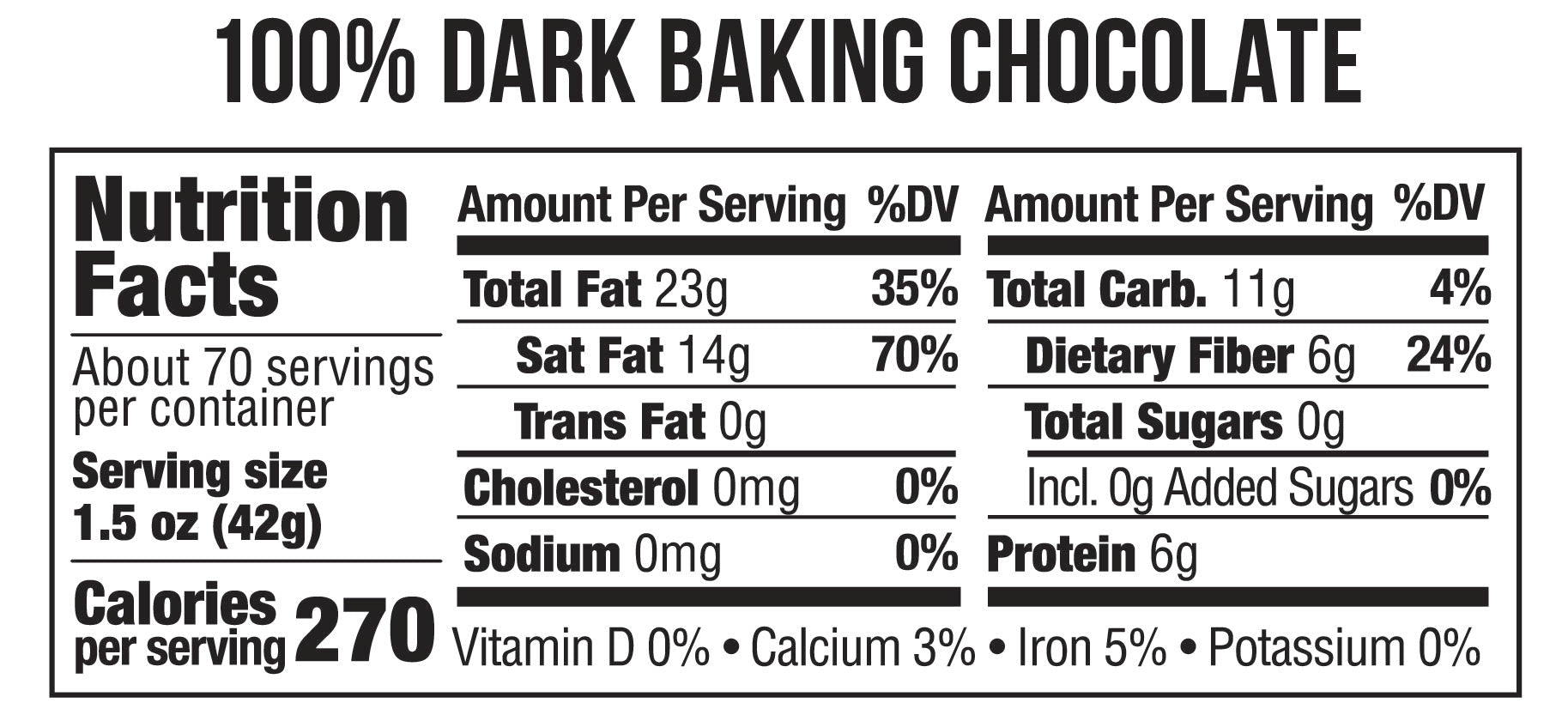 nutrition
