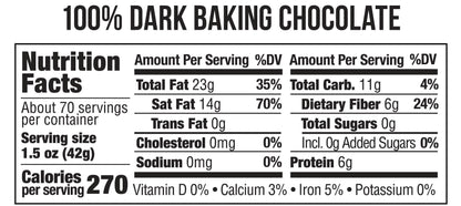 nutrition