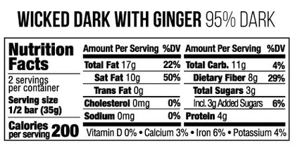 nutrition