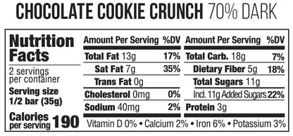 nutrition