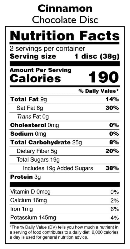 nutrition