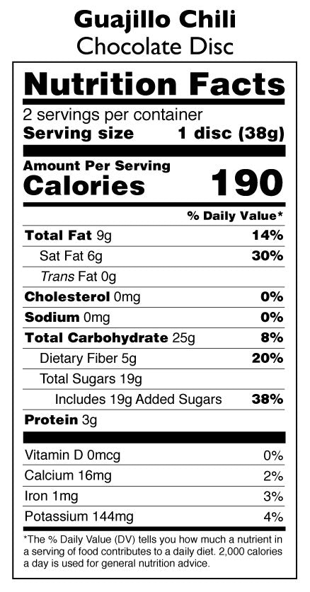 nutrition
