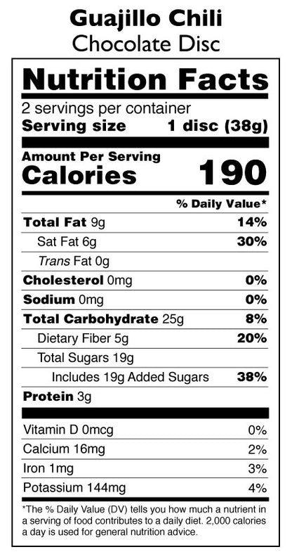 nutrition