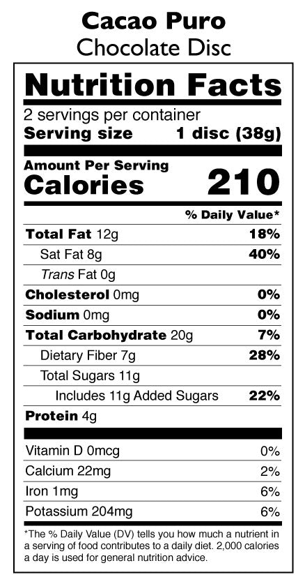 nutrition
