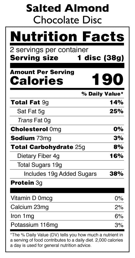 nutrition