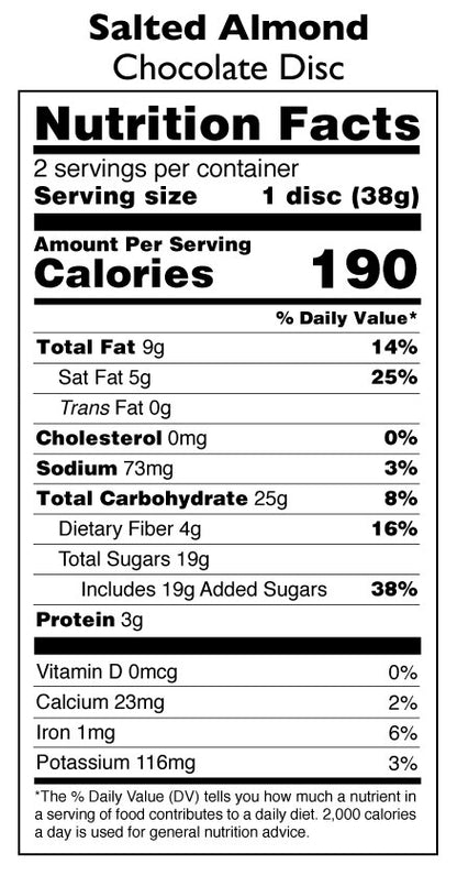 nutrition